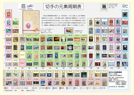 �؎�̌��f�����\ �O���[�o����Ver5